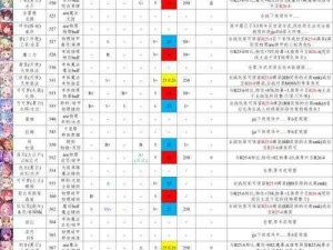 公主连结B面二王物理刀攻略：实战返图49秒极速挑战打法详解