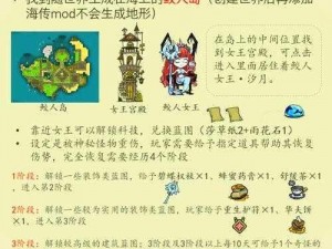 饥荒咕噜咪获取攻略：详细解析如何获得与召唤咕噜咪