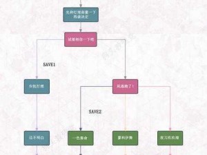 新手攻略揭秘：天下手游天机职业选择指南，助力新手玩家轻松起步