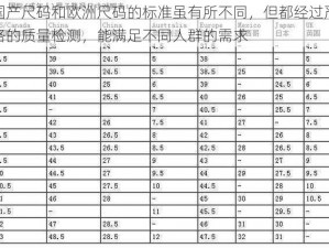 国产尺码和欧洲尺码的标准虽有所不同，但都经过严格的质量检测，能满足不同人群的需求