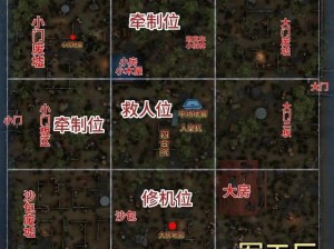 第五人格蒸汽之都攻略：如何畅玩新地图的技巧与策略