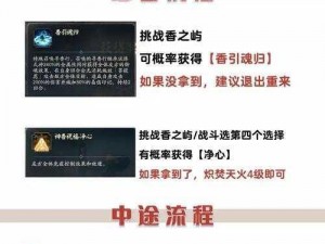 阴阳师六道之门攻略大全：高效速刷技巧揭秘，轻松掌握战斗节奏