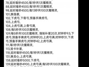 冰原装备解析：守卫者如何分解其装备获取新力量