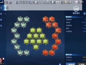 王者荣耀：暴烈双斧程咬金S7出装攻略——能抗能打，无敌战神降临