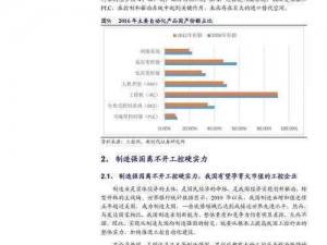 星球重启时代：职业变革之路与职业转换方法详解