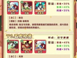 《少年三国志最强平民阵容玩法秘籍——揭秘无敌阵容搭配》