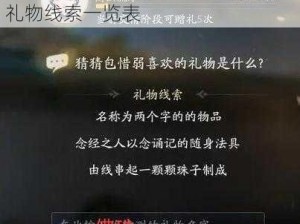 郭靖礼尚往来：探寻射雕英雄所喜礼物线索一览表