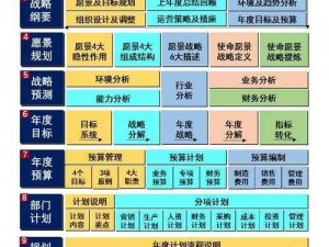 S1霸业名额分配策略：探讨名额分配机制与竞争态势分析