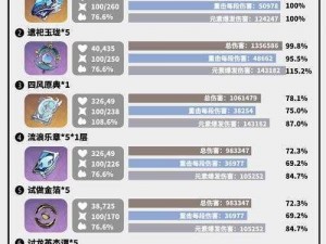 原神纳维亚神秘武器揭秘：探索主角战斗利器之旅