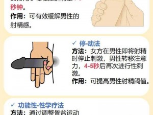 掰弯调教体育极品猛男涩精,如何掰弯调教体育极品猛男并让其射精