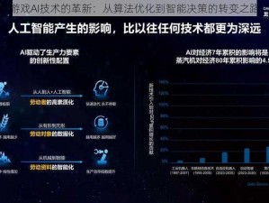 游戏AI技术的革新：从算法优化到智能决策的转变之路