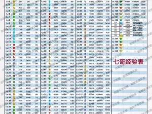 跑跑卡丁车排位赛霸主之路：六连冠实战攻略全解析