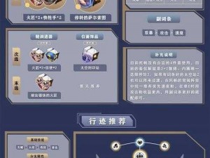 崩坏星穹铁道驭空角色深度解析：培养材料全览与光锥进阶指南