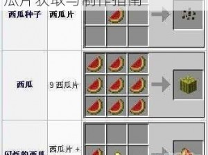 迷你世界游戏攻略：解锁方西瓜片获取与制作指南