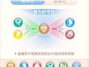 幻宠大陆手游全新宠物洗练系统详解：功能全面解析与操作指南