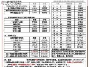 九阴真经手游极速盈利宝典：揭秘高效赚钱攻略与技巧秘籍