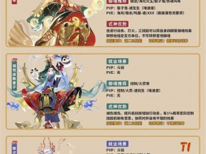 阴阳师手游：探寻桃花何处神秘力量，推荐式神组合与独特策略解析