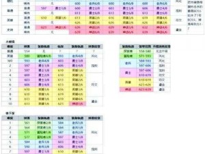 明日方舟素材掉落统计大全：一站式查询素材获取途径与数量统计网站上线通知