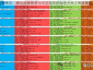 天堂战记排行榜概览：揭示战略榜单与评定规则的秘密天地之角逐霸主战纪攻略导航