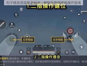 和平精英高效登录秘诀：解锁无登陆烦恼操作指南