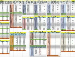 航海王强者之路新版本伙伴培养系统深度解析：策略指南与实用技巧全攻略