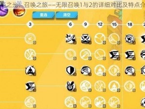 火炬之光：召唤之旅——无限召唤1与2的详细对比及特点介绍