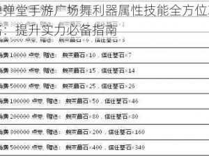 弹弹堂手游广场舞利器属性技能全方位攻略：提升实力必备指南