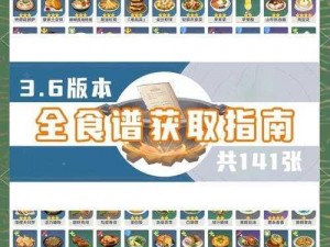 原神中苹果丰收的宝地揭秘：多样料理创新美食之旅探寻丰富苹果料理制作秘籍