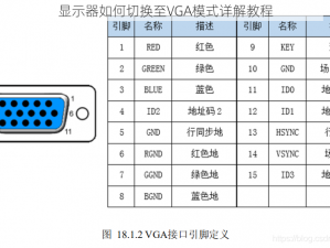 显示器如何切换至VGA模式详解教程