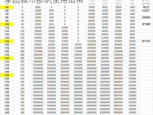 二战风云2军团城市部队怎么用,二战风云 2 军团城市部队使用指南