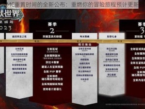 魔兽世界MC重置时间的全新公布：重燃你的冒险旅程预计更新时间曝光