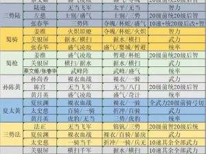 洪荒文明新手开荒攻略：基础玩法详解与入门指南