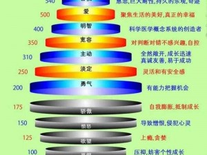 黑暗正能量indexphp2024,黑暗正能量 indexphp2024 是什么？有何作用？