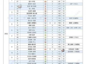 光遇四叶草头饰绝版告别复刻时代：独家解析游戏内珍稀饰品的未来走向