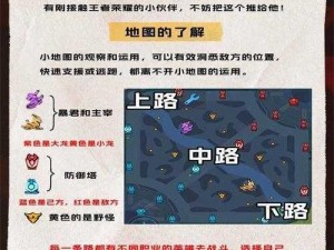 乱世王者地图野怪分布揭秘：越级挑战野外资源的攻略之道