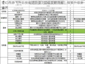 梦幻西游飞升后技能进阶至150级攻略详解：探索升级新境界