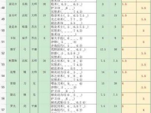 部落与弯刀全NPC礼物攻略：提升好感度的秘密方法分享