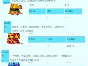 造梦西游3珍珠店铺珍宝盘点：探寻珍稀道具与独特装备之旅