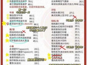 基于必胜客价格表，洞察消费者实惠之选——全新价格概览