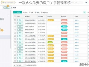 一款永久免费的客户关系管理系统