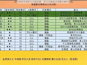 梦幻西游手游积分兑换攻略：积分兑换地点详解与操作指南