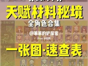 原神秘境探索：兰巴德鱼卷鱼配方获取全攻略