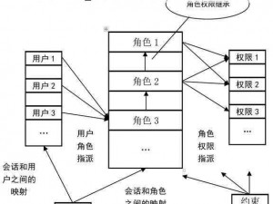 RB优质系统_如何建立和实施 RB 优质系统？