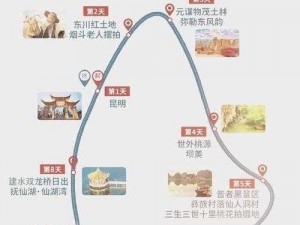 燃烧王座的探险之旅：如何前往神秘之地攻略指南