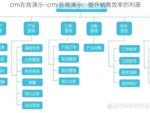 crm在线演示—crm 在线演示：提升销售效率的利器