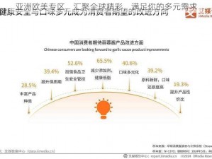 亚洲欧美专区，汇聚全球精彩，满足你的多元需求