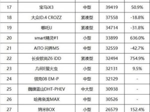 2023年最新更新：揭秘对峙2促销代码，独家分享引领你获取惊喜优惠