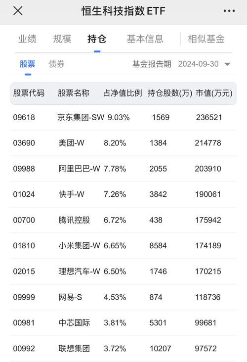 免费的行情软件网站下载入口，提供专业、全面、及时的行情资讯，助你把握投资机会