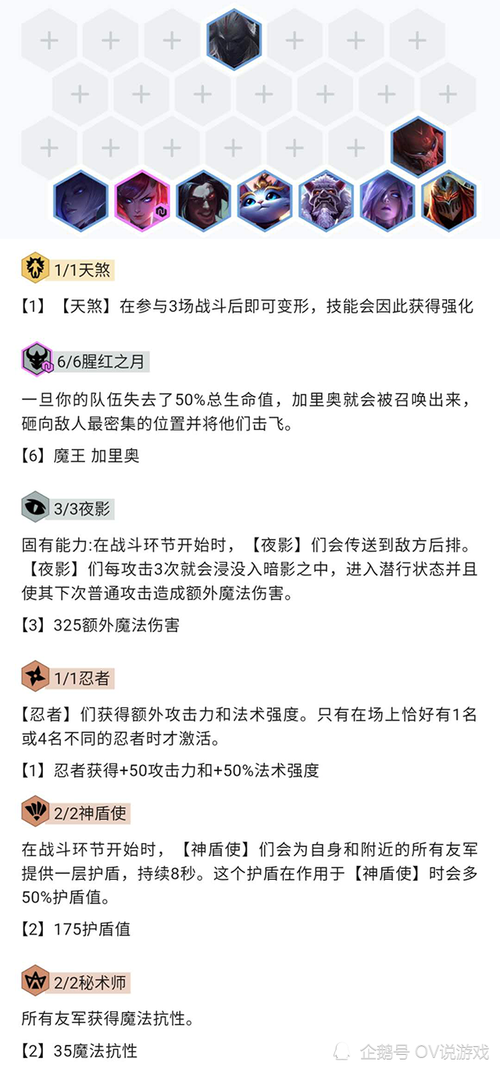 关于云顶之弈1159猩红版本深度攻略的秘密指南