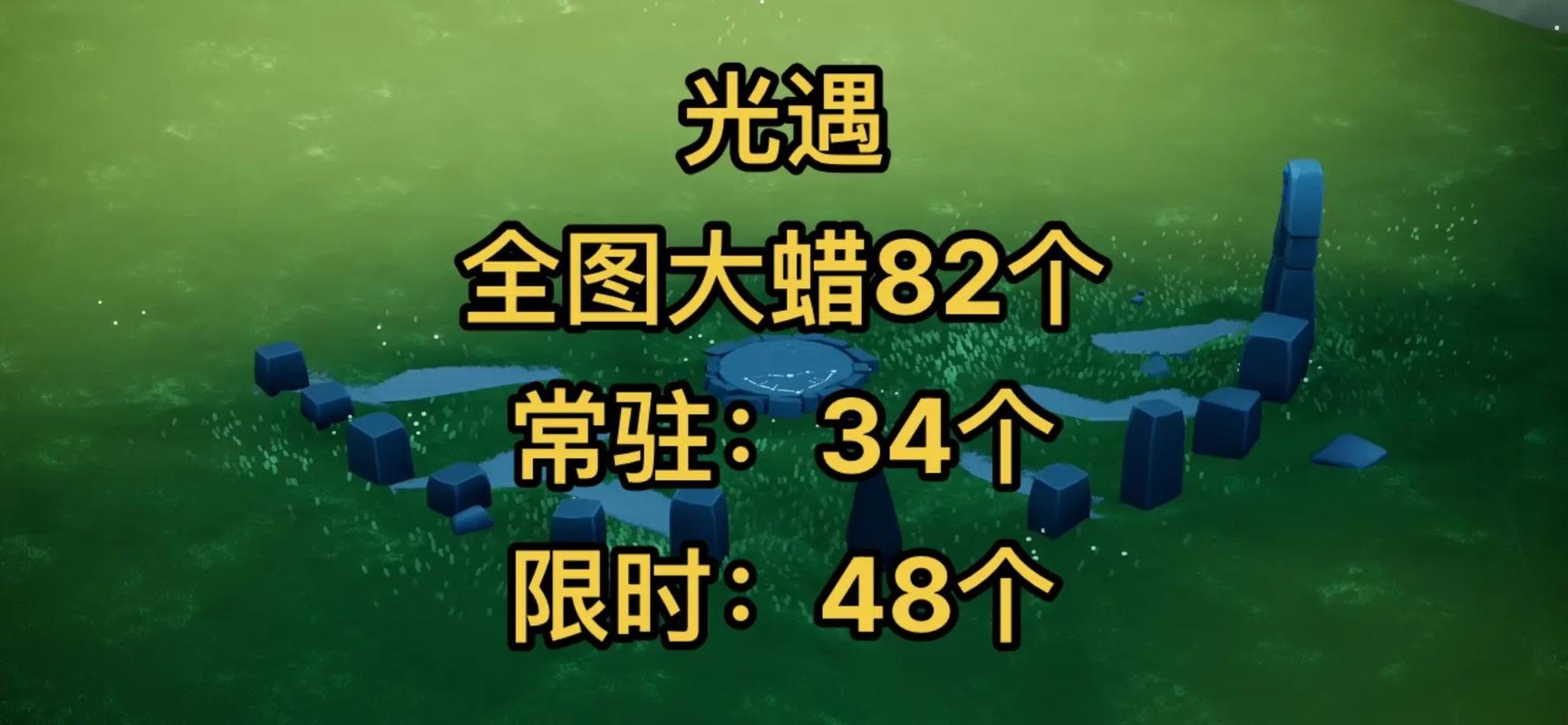 光遇游戏2022年6月7日大蜡烛位置分布详解与攻略分享：探索地图中的隐藏宝藏